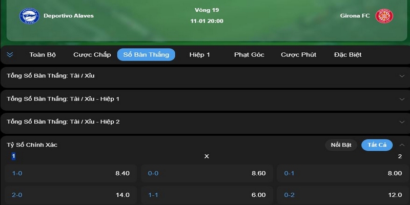 Ví dụ minh họa tính tiền kèo tỷ số