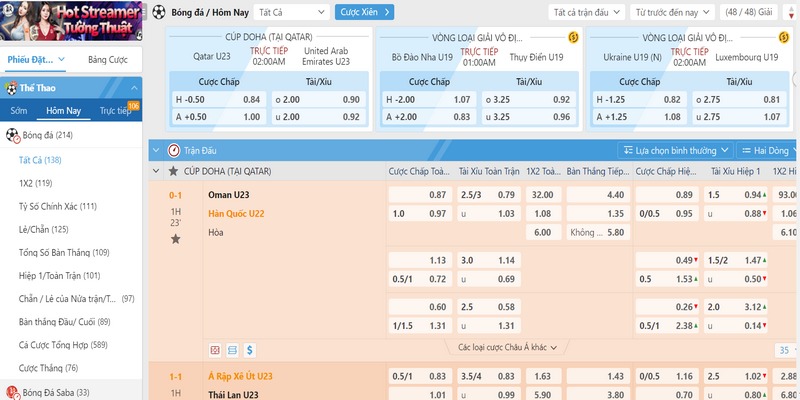 Đa dạng thể loại kèo cược do Saba thể thao cung cấp